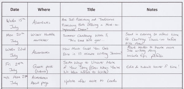 productive writer planner