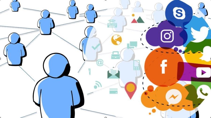 b2b marketing social media
