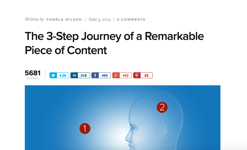 SlideShare - Image 4