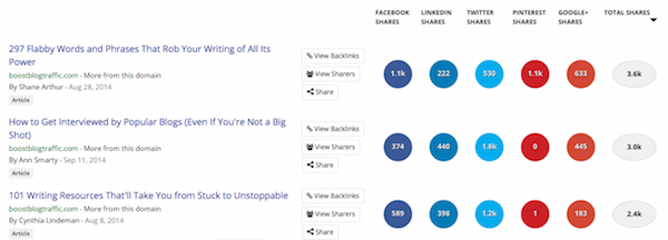 01-bbt-top-three-buzzsumo