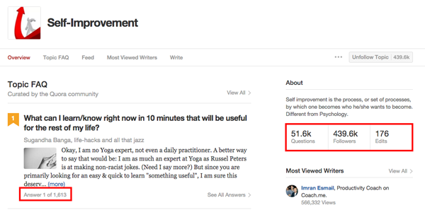 finding popular quora answers