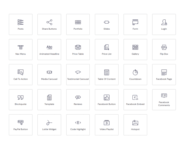 elementor review pro widgets