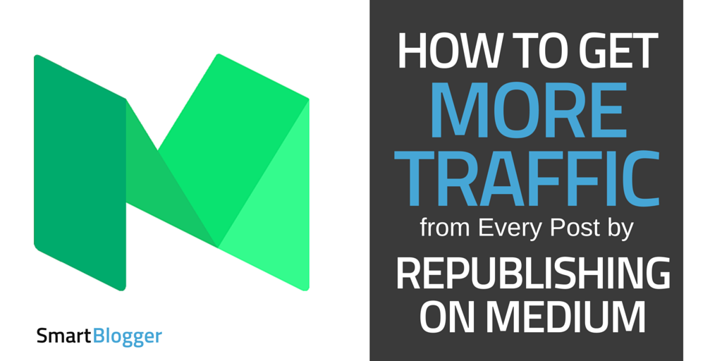 Republishing on Medium
