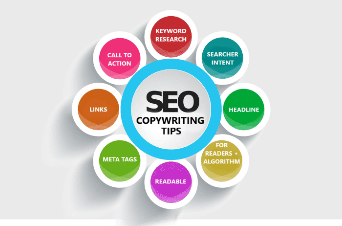 seo-copywriting-tips